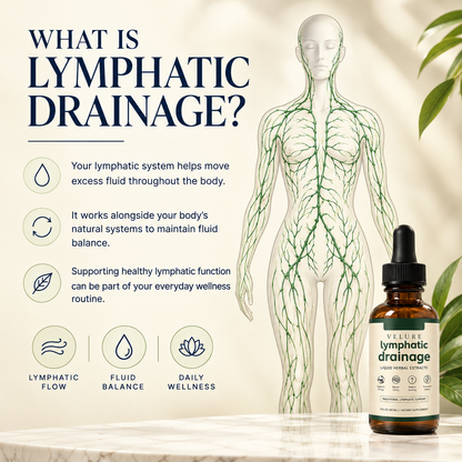 Velure™ Lymphatic Support Drops