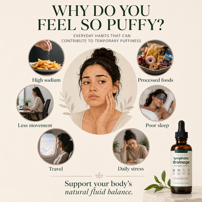 Velure™ Lymphatic Support Drops