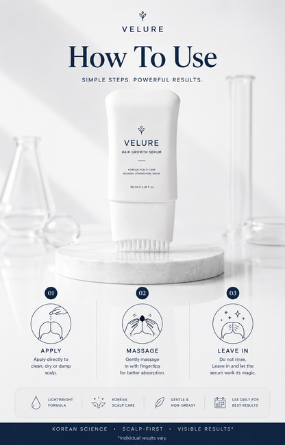Velure™ Scalp Essence Serum