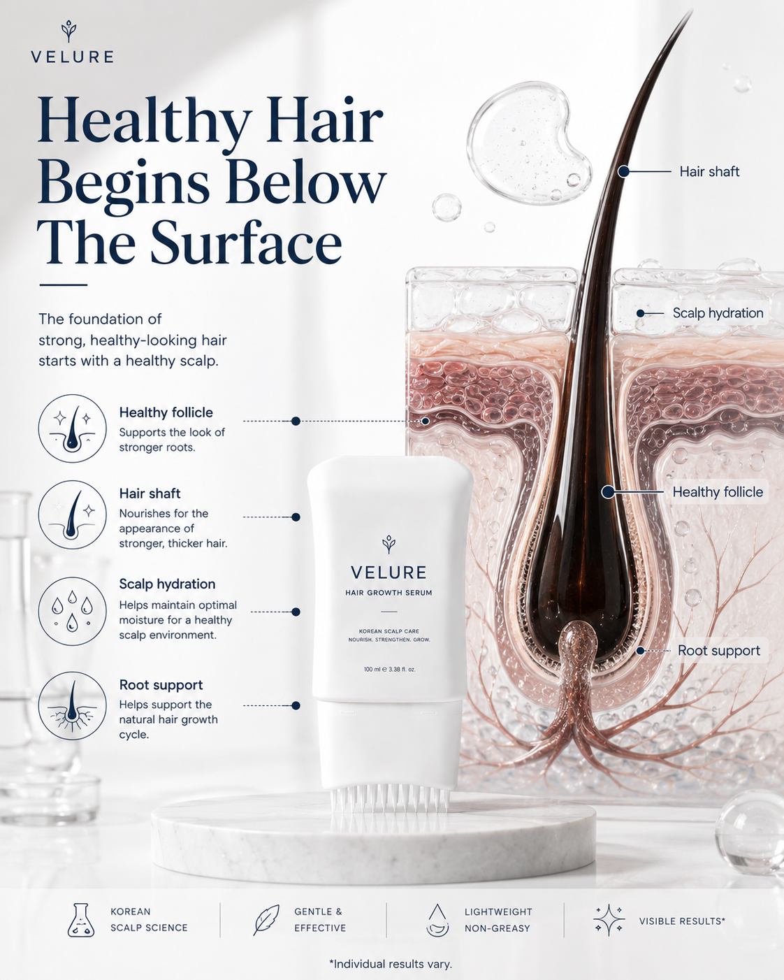 Velure™ Scalp Essence Serum