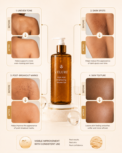 Acid Turmeric Brightening Shower Gel