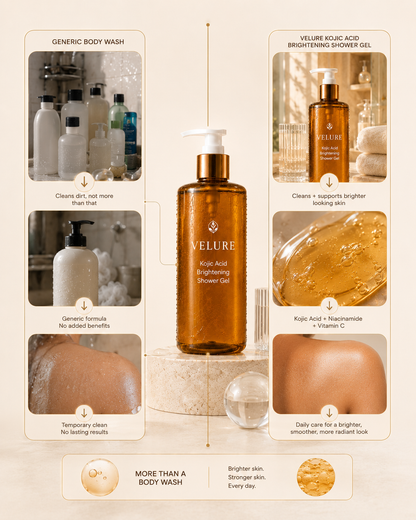 Acid Turmeric Brightening Shower Gel
