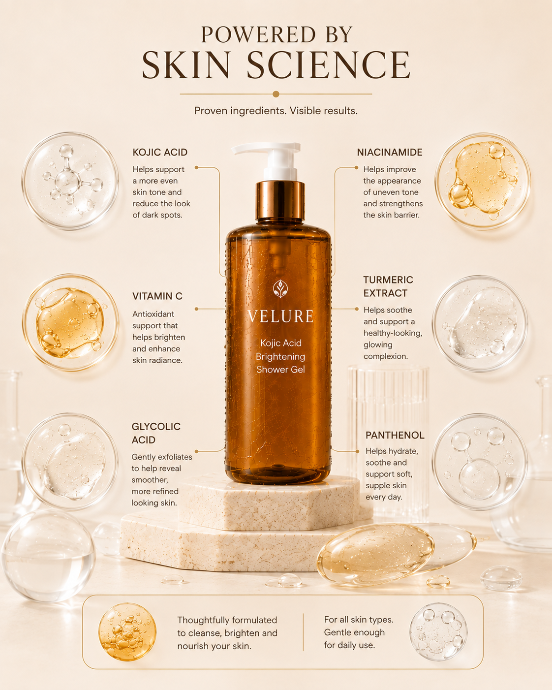 Acid Turmeric Brightening Shower Gel