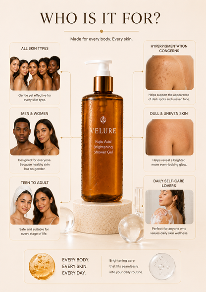 Acid Turmeric Brightening Shower Gel