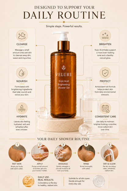 Acid Turmeric Brightening Shower Gel