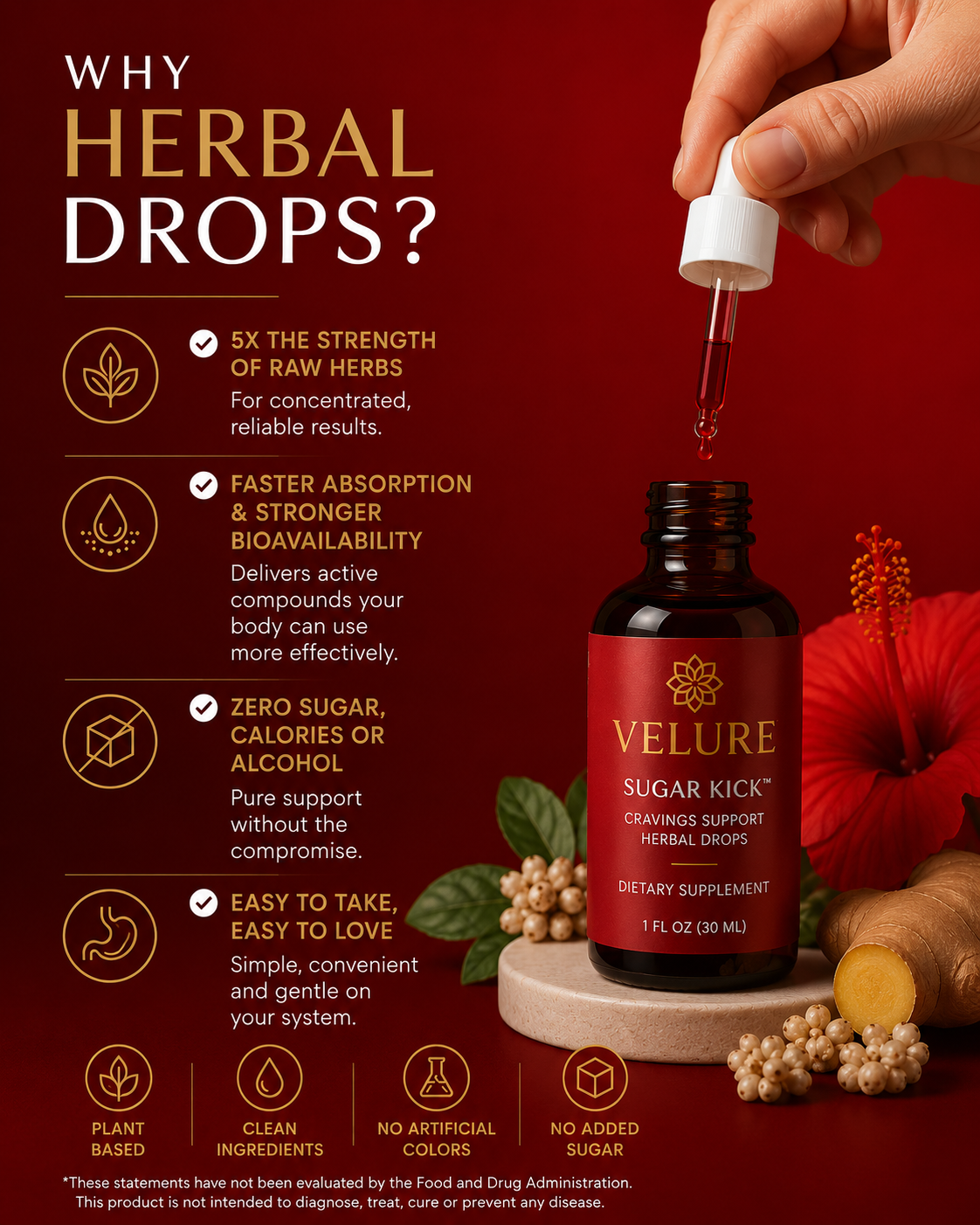 Velure Sugar Kick™