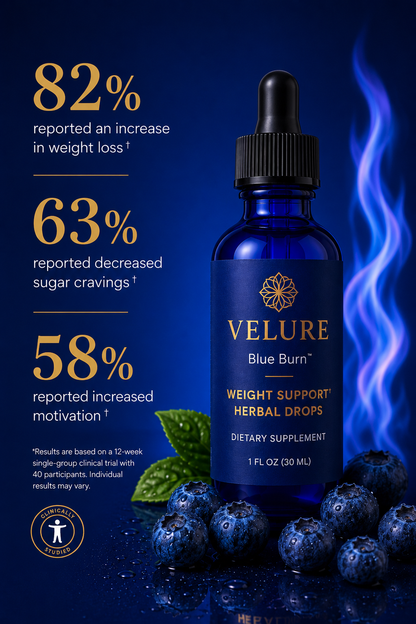 Velure Burn™ - Metabolic Support
