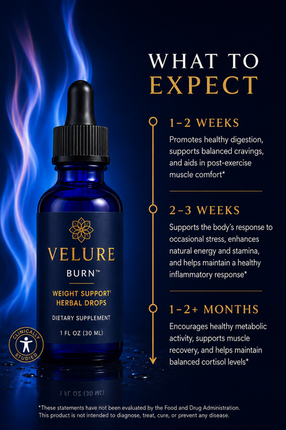 Velure Burn™ - Metabolic Support