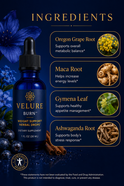 Velure Burn™ - Metabolic Support