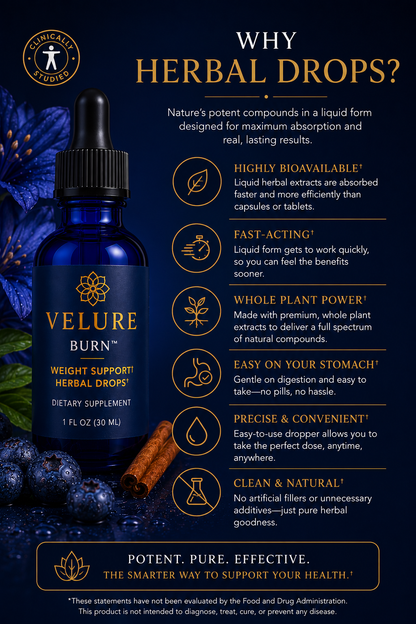 Velure Burn™ - Metabolic Support