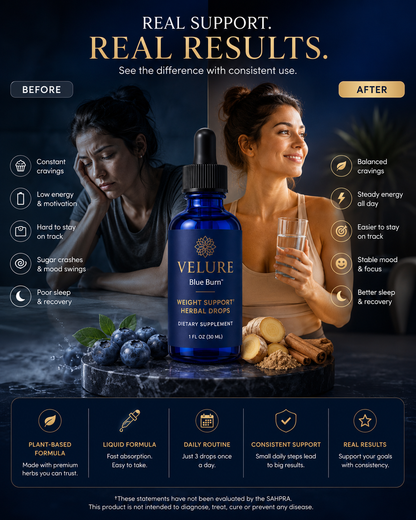 Velure Burn™ - Metabolic Support