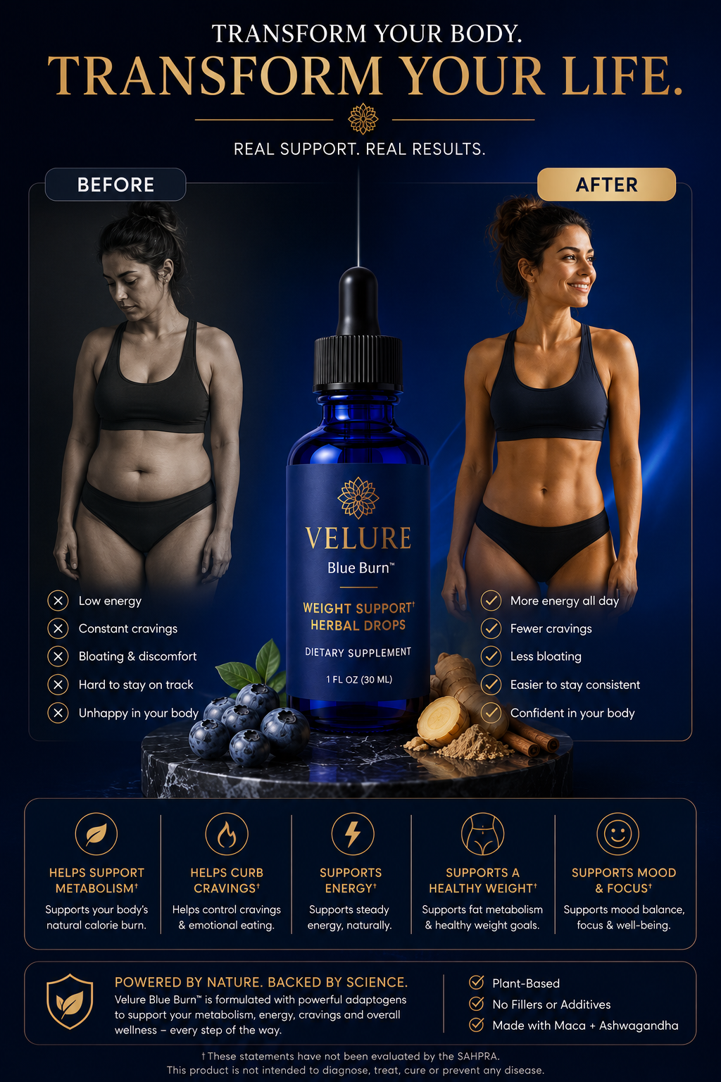 Velure Burn™ - Metabolic Support