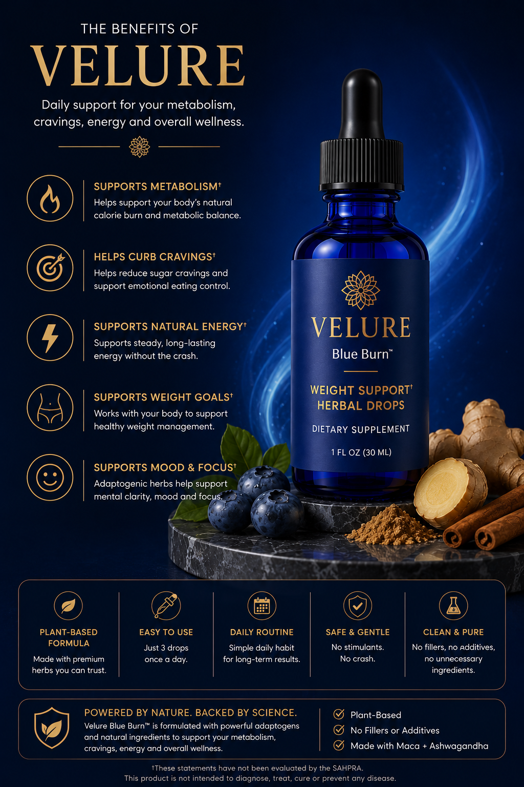 Velure Burn™ - Metabolic Support