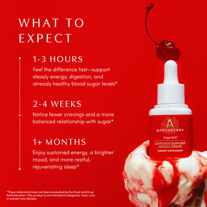 Advanced Glucose & Craving Support Drops