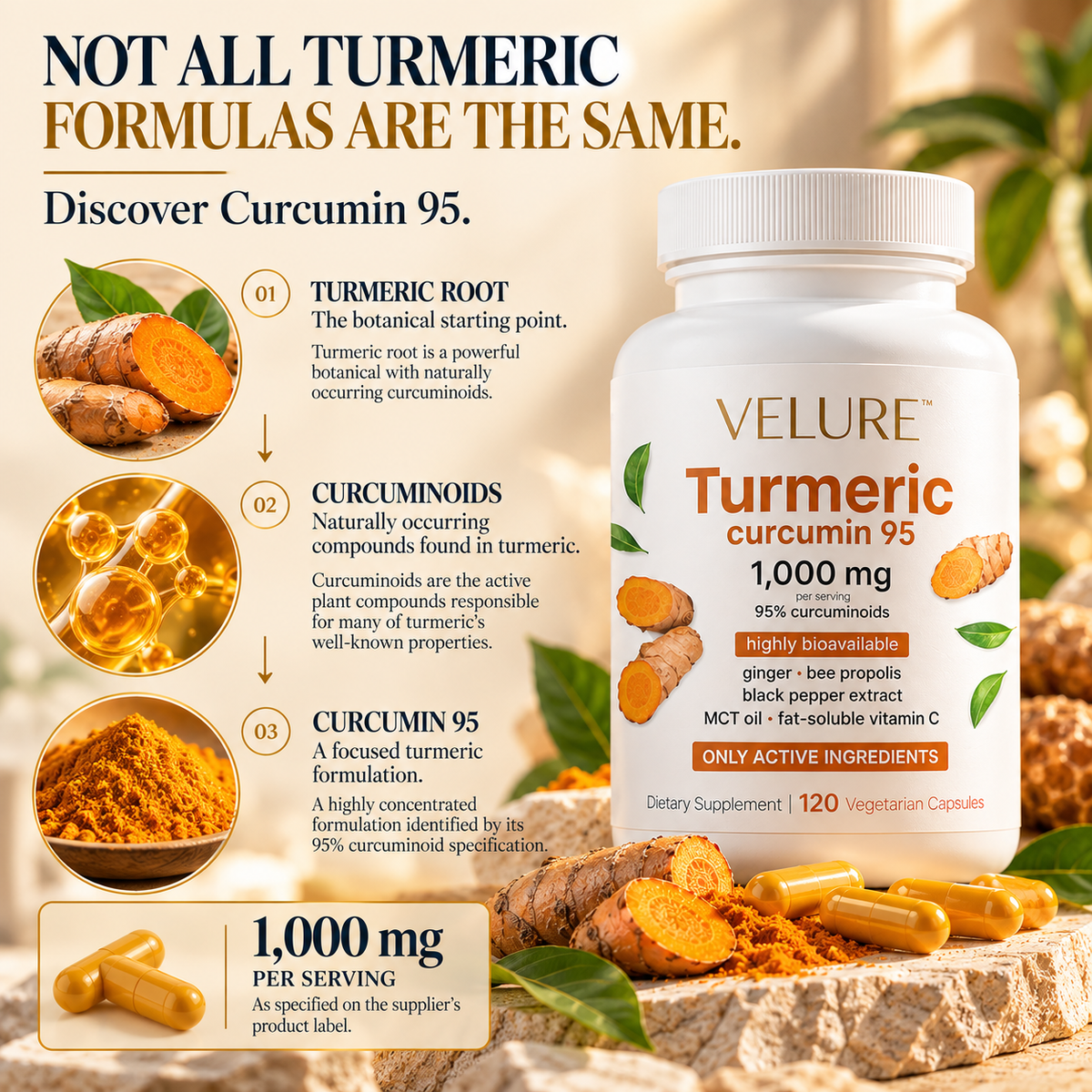 Velure™ Turmeric Dietary Capsules