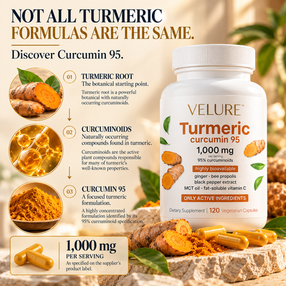 Velure™ Turmeric Dietary Capsules